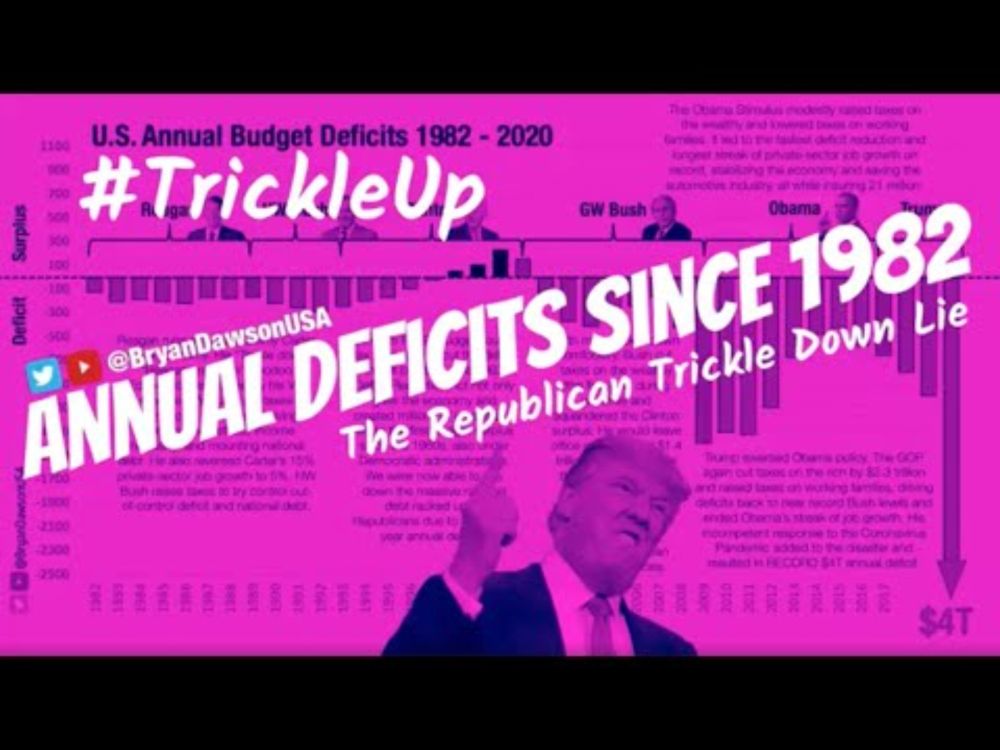 Annual Deficits since Reagan: "The economy does better under the Democrats" - Donald Trump