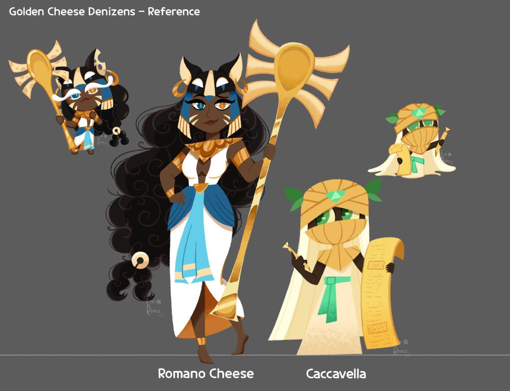 Romano Cheese Cookie and Caccavella Cookie in human forms