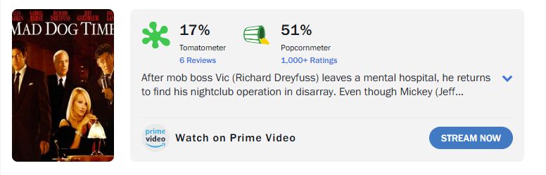 A screenshot showing the rotten tomato score of 17% for the movie Mad Dog time.