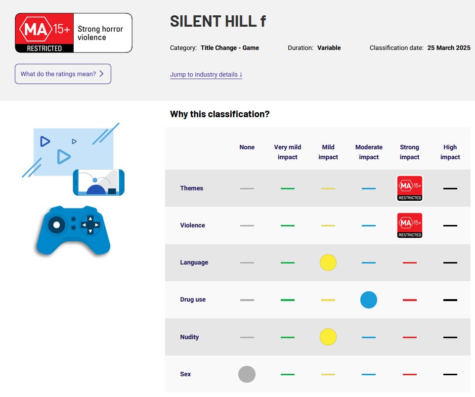 Silent Hill f (2025) - MA15+ (Strong violence) - Australian Classification Board