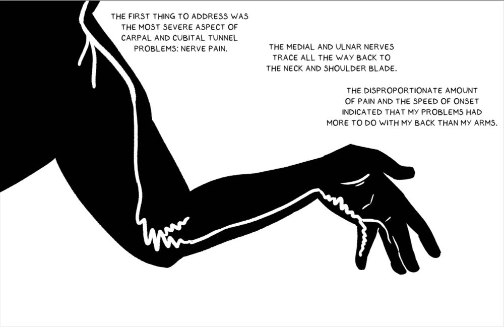 A two page spread of a silhouette of the arm and hand, plus a bit of the neck and shoulder. Inside the silhouette is a series of white lines indicating the ulnar nerve: stemming from the neck, it offshoots twice at the shoulder, crosses to go through the elbow, and follows the outer forearm until it ends by branching into both the ring and pinky finger. In this diagram, the nerve is drawn more shakily at the elbow and hand to indicate sites of pain. Caption: the first thing to address was the most severe aspect of carpal and cubital tunnel problems: nerve pain. The [median] and ulnar nerves trace all the way back to the neck and shoulder blade. The disproportionate amount of pain and the speed of onset indicated that my problems had more to do with my back than my arms.”