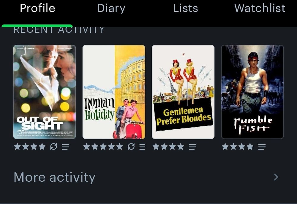 My #LastFourWatched on Letterboxd:

Out of Sight, Roman Holiday, Gentlemen Prefer Blondes, & Rumble Fish