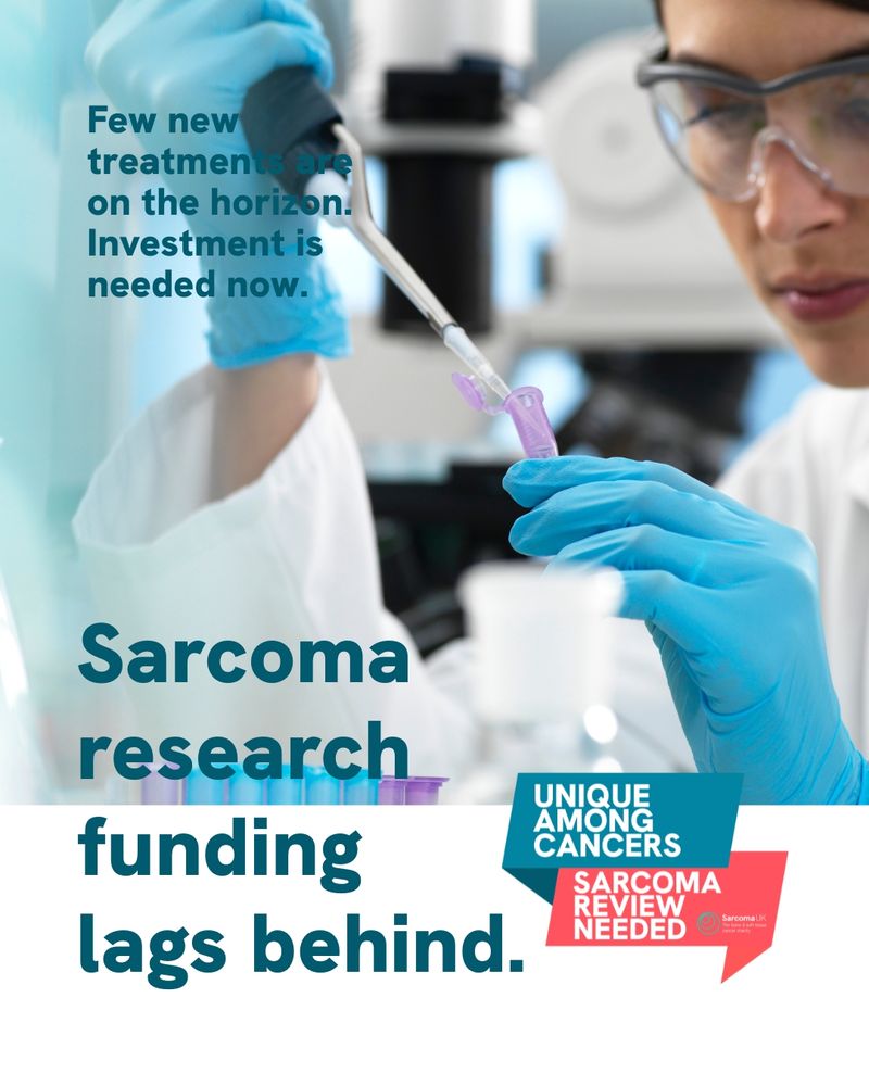 A researcher in safety goggles and blue gloves carefully handles a pipette with purple liquid in a laboratory setting. The image emphasises research funding needs with text stating "Few new treatments are on the horizon. Investment is needed now" and "Sarcoma research funding lags behind."