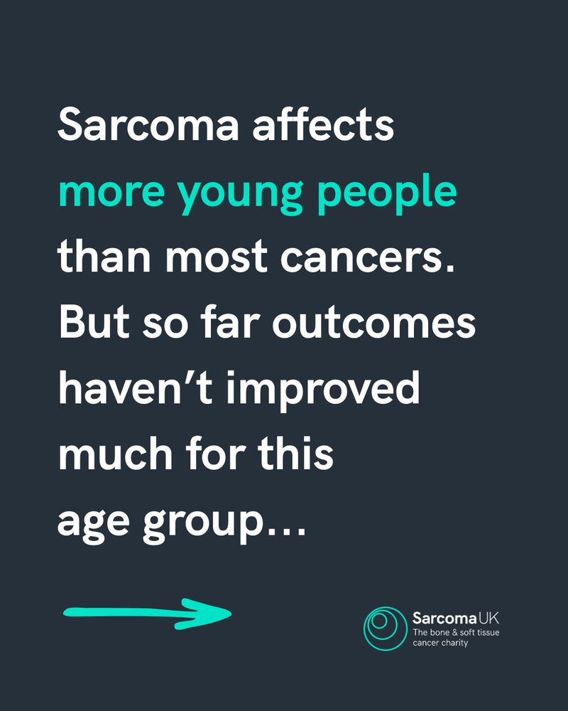 Text reads Sarcoma affects more young people than most cancers. But so far outcomes haven’t improved much for this 
age group...'