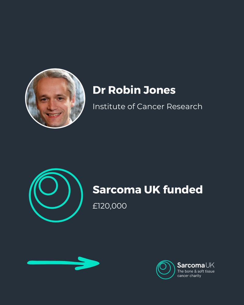 Photo of Dr Robin Jones. Text reads 'Institute of Cancer Research. Sarcoma UK funded. £120,000