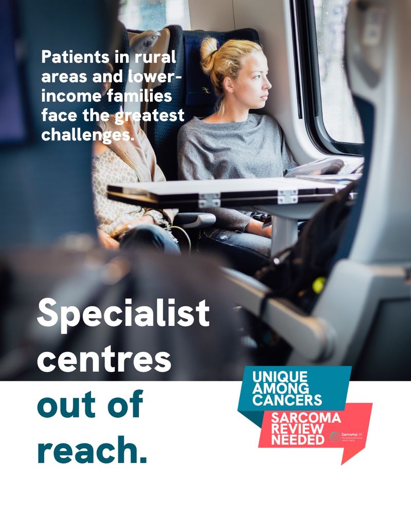 A woman with blonde hair in a grey jumper sits thoughtfully by a train window, looking outside. The image highlights healthcare accessibility challenges with text stating "Patients in rural areas and lower-income families face the greatest challenges" and "Specialist centres out of reach." The Sarcoma UK "Unique Among Cancers: Sarcoma Review Needed" campaign branding appears in the bottom right corner.