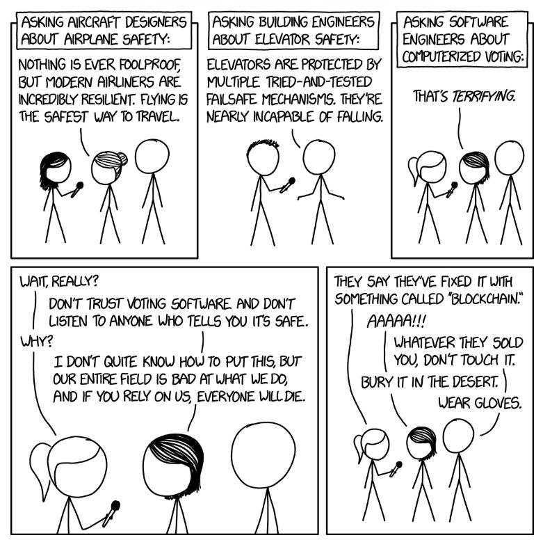 https://xkcd.com/2030/