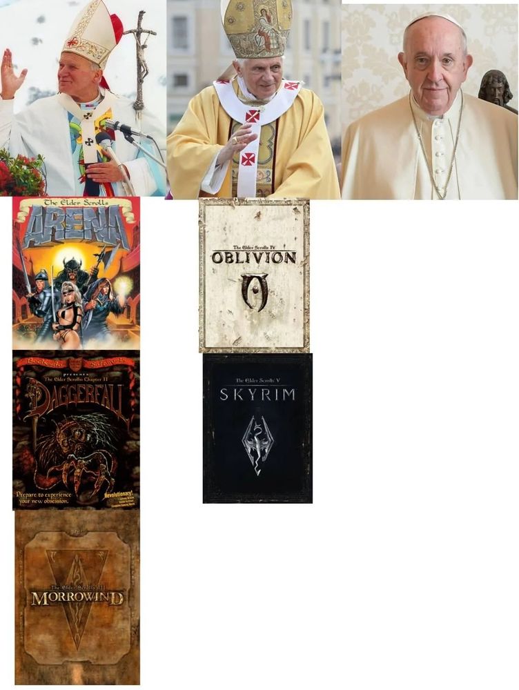 A meme with the images of the last three popes in order from 1978 - 2025. Pope John Paul II has the cover art for 3 of the Elder Scrolls games underneath his image: Arena, Daggerfall, and Morrowind. Pope Benedict XVI has the images of 2 of the Elder Scrolls games underneath his image: Oblivion, and Skyrim. Pope Francis has none of the Elder Scrolls games listed underneath his image, as he has died before any new games could be released (that is, if you discount the Elder Scrolls Online). 