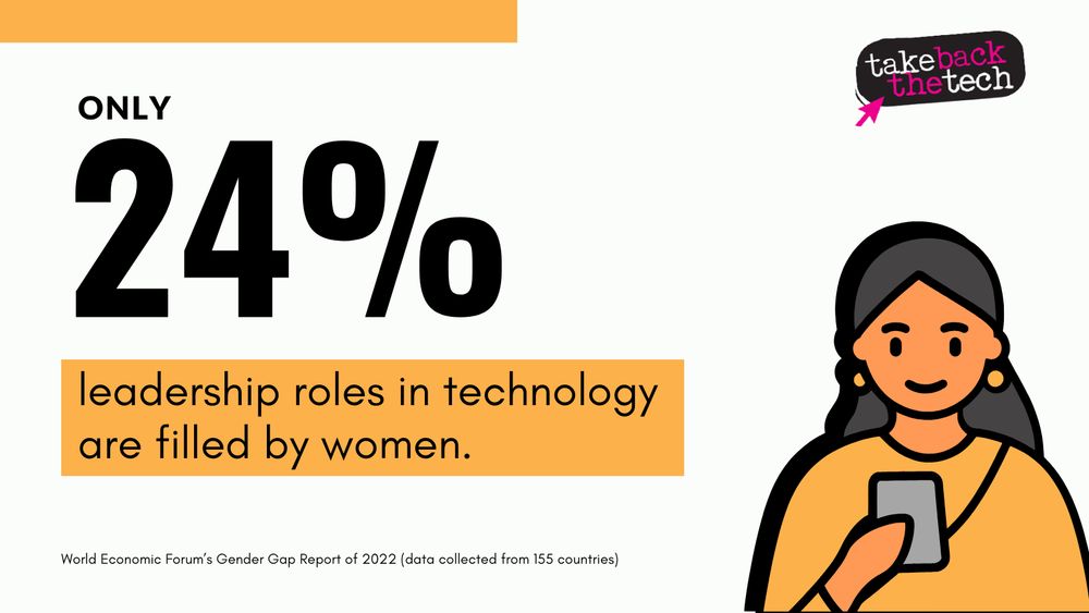 Image of a South Asian woman looking at her phone. Text: Only 24% of leadership roles in technology are filled by women.

- World Economic Forum’s Gender Gap Report of 2022 (data collected from 155 countries)