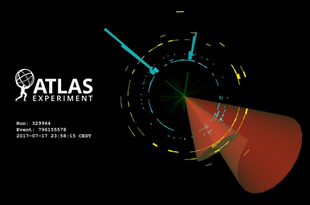 ATLAS untersucht die Di-Higgs-Produktion | astropage.eu