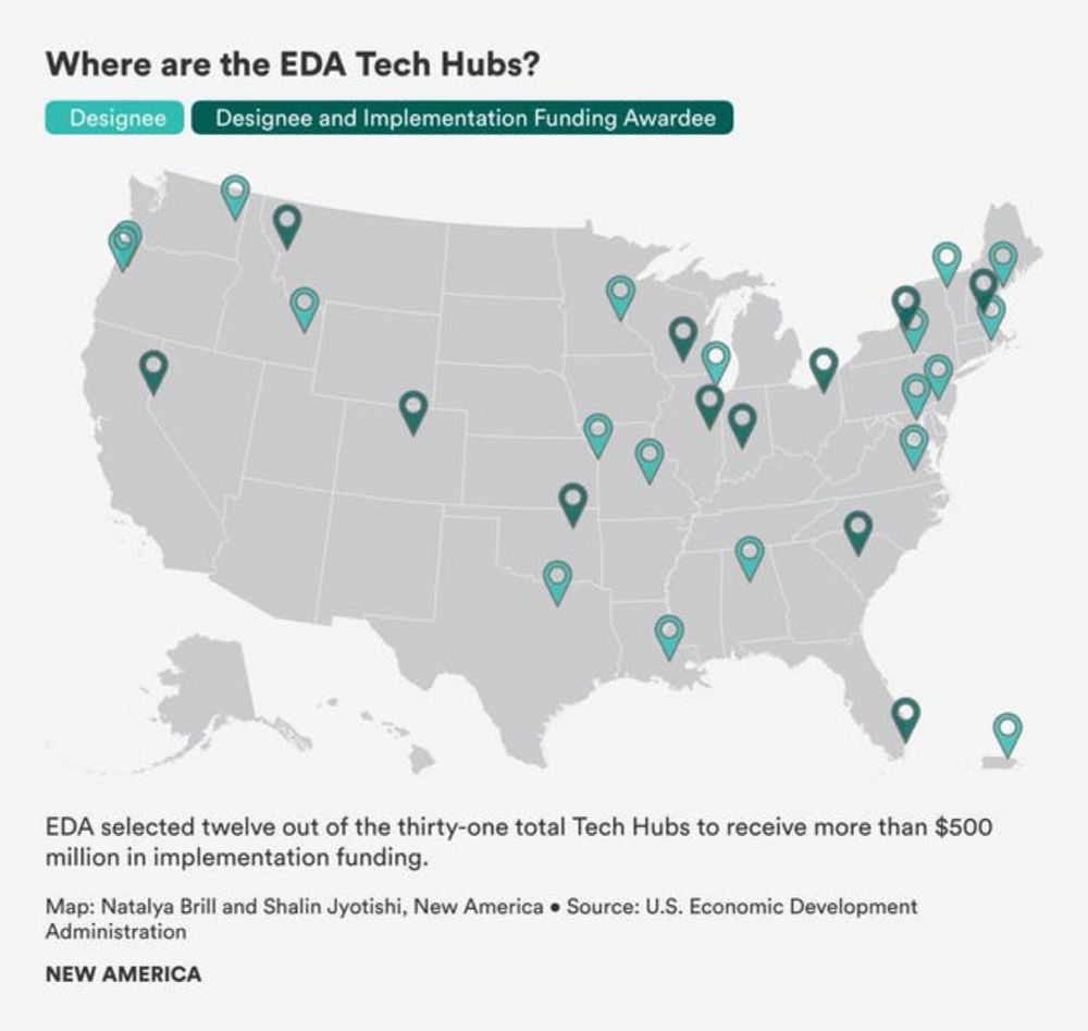 EDA Tech Hubs: Catalyzing Job Creation And Workforce Opportunities