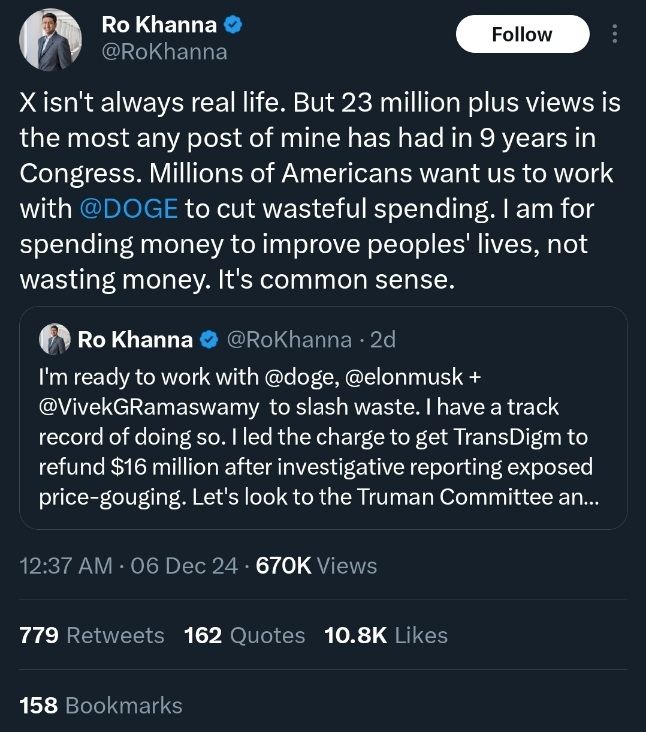 Twitter screenshot, quoting prior tweet. New text:
Ro Khanna @RoKhanna
X isn't always real life. But 23 million plus views is the most any post of mine has had in 9 years in Congress. Millions of Americans want us to work with @DOGE to cut wasteful spending. I am for spending money to improve peoples' lives, not wasting money. It's common sense.
12:37 AM · 06 Dec 24 · 670K Views
779 Retweets 162 Quotes 10.8K Likes
158 Bookmarks