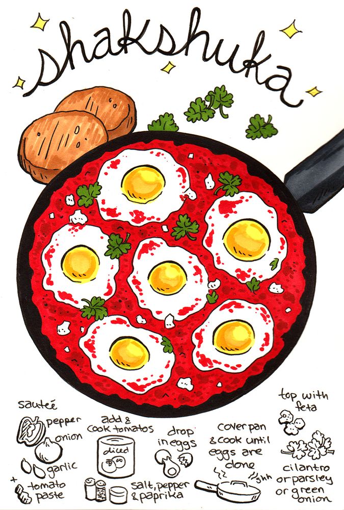 An illustrated recipe for Shakshuka. Sautee some pepper, onion, garlic and tomato paste. Add a can of diced tomatoes to the pan and cook them down a bit with salt, pepper and paprika. Drop eggs into the sauce to poach them. Cover and cook until eggs are done. If you've got it you can top with feta, cilantro, parsley or green onion and it's great with a bit of toast. 