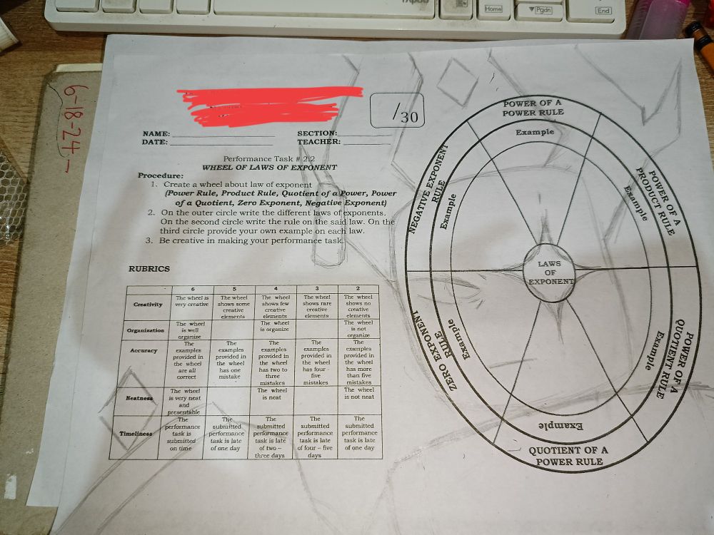 Image is blurry but its basically a wip of medkit on my Math Performance task