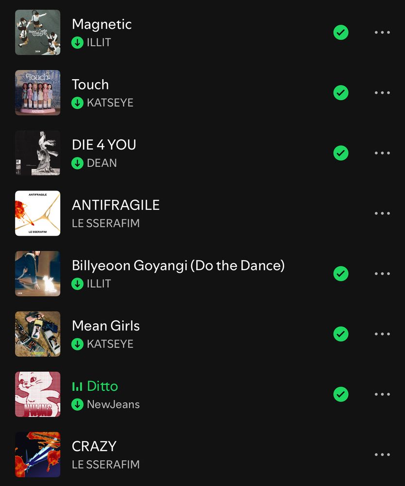 Tomada da tela que mostra minhas 8 músicas mais ouvidas no Spotify