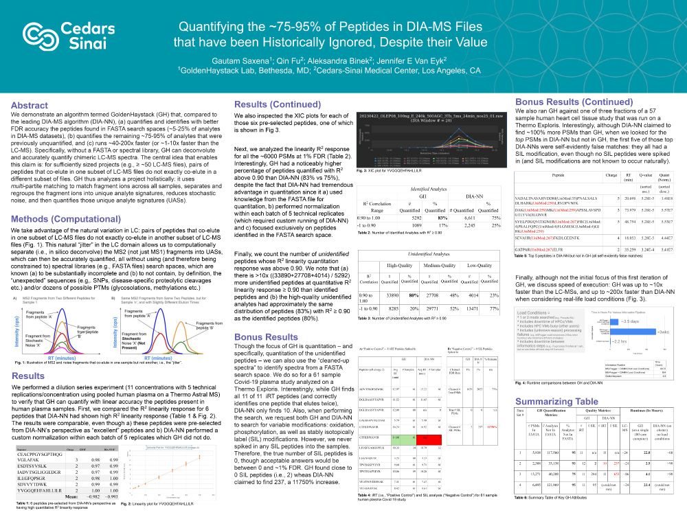 ASMS 2025 Poster in Baltimore for GoldenHaystack Lab