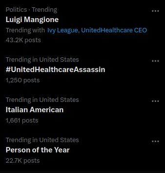 screen cap of twitter's "trending" side panel. it reads:

luigi mangione (trending with ivy league, unitedhealthcare ceo)

#unitedhealthcareassassin

italian american

person of the year