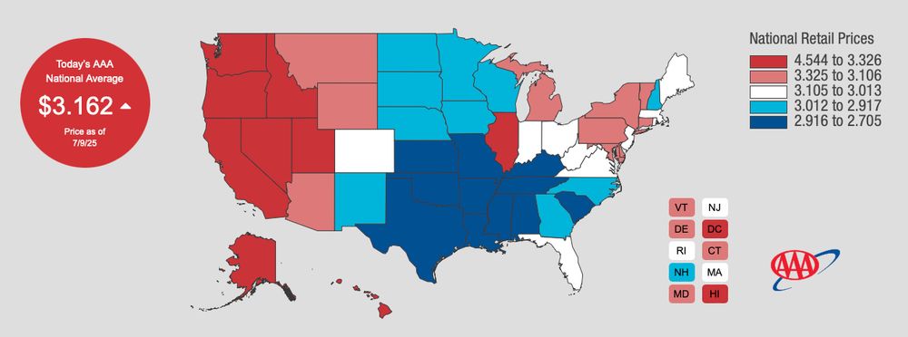Screenshot of AAA's map of gas prices, which shows the lowest average is presently $2.705/gallon in Mississippi.