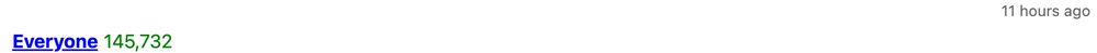 Bluesky list:
Everyone 145,732        11 hours ago
