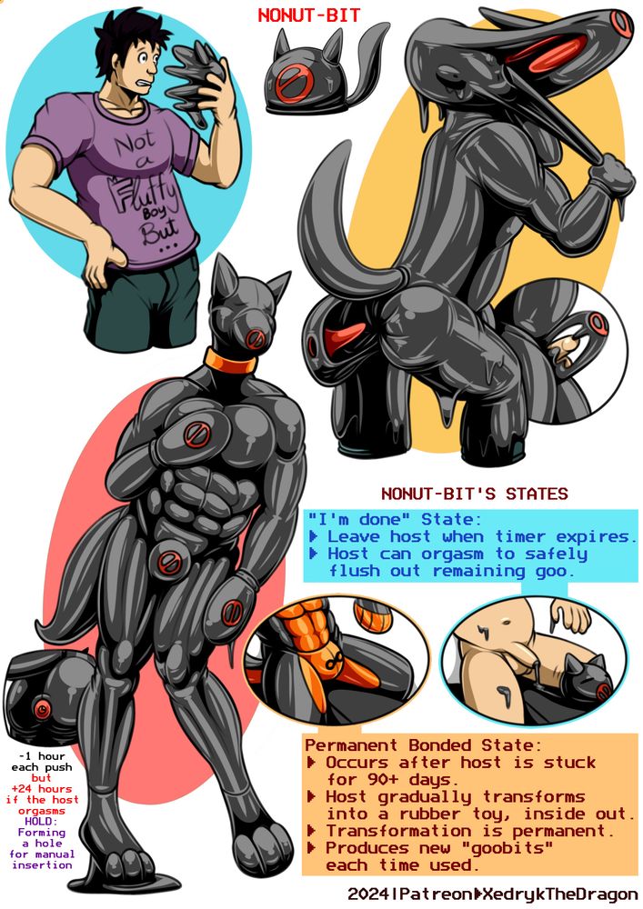 A person is encased in a tight, black rubber/latex animal suit by the Nonut-bit, a sinister nano-tech construct designed for control and punishment during No Nut November. The suit covers every inch of the body, featuring a thick rubber penis gag in the mouth, a hollow plug in the rear, and a chastity device on the genitals, all preventing release. A timer starts upon encasement, and vision is obscured, heightening vulnerability. A button on the plug triggers intense vibrations or transforms it into a lubricated hole when pressed. Ejaculation resets the timer, extending confinement, and after 90 days of failures, the suit merges permanently with the host, transforming them into a rubber toy, forever locked in chastity and stripped of their original form.