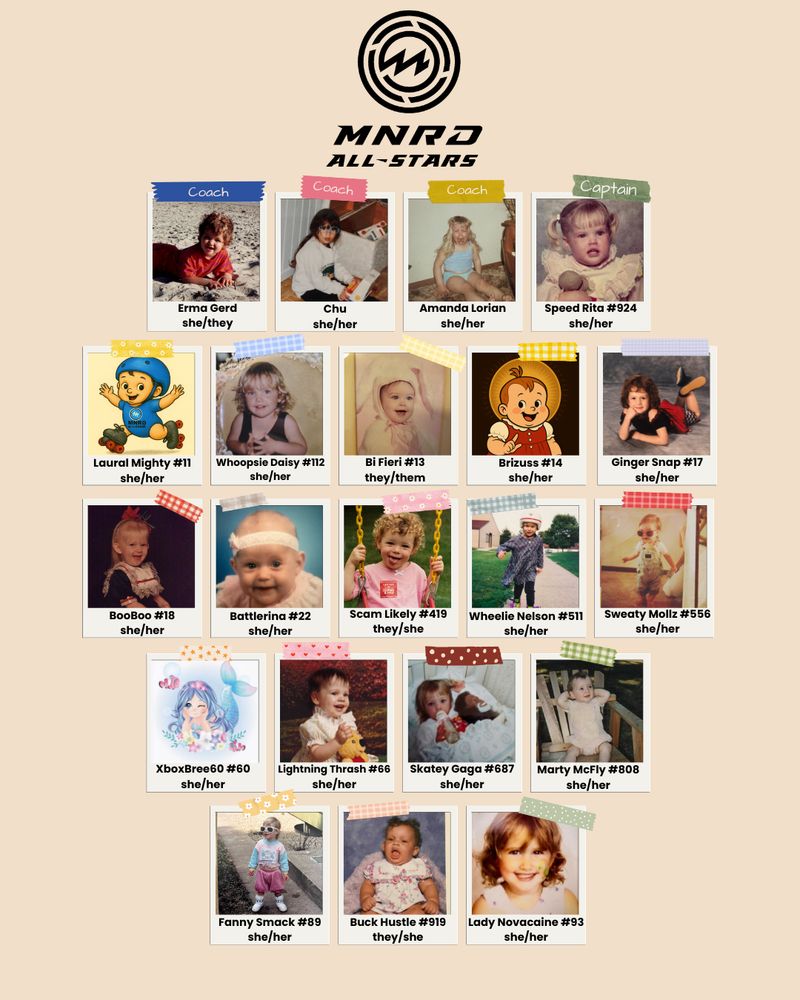 Photo collage of the Minnesota Nice roster for Monsoon Madness. It comprises of 21 photos, mostly of the member's childhood photos. The captions for each have their names and pronouns. At the top is the MNRD logo.

Text is as follows:
Coach Erma Gerd she/they
Coach Chu she/her
Coach Amanda Lorian she/her
Captain Speed Rita #924 she/her

Laural Mighty #11 she/her
Whoopsie Daisy #112 she/her
Bi Fieri #13 they/them
Brizuss #14 she/her
Ginger Snap #17 she/her

BooBoo #18 she/her
Battlerina #22 she/her
Scam Likely #419 they/she
Wheelie Nelson #511 she/her
Sweaty Mollz #556 she/her

XboxBree60 #60 she/her
Lightning Thrash #66 she/her
Skatey Gaga #687 she/her
Marty McFly #808 she/her

Fanny Smack #89 she/her
Buck Hustle #919 they/she
Lady Novacaine #93 she/her