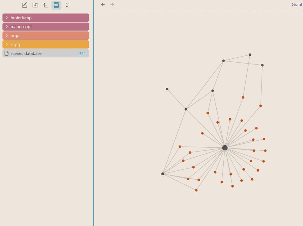 a screenshot of my obsidian dashboard in graph view, with color-coded folders in red, orange and yellow to the left and a graph of interconnected nodes to the right