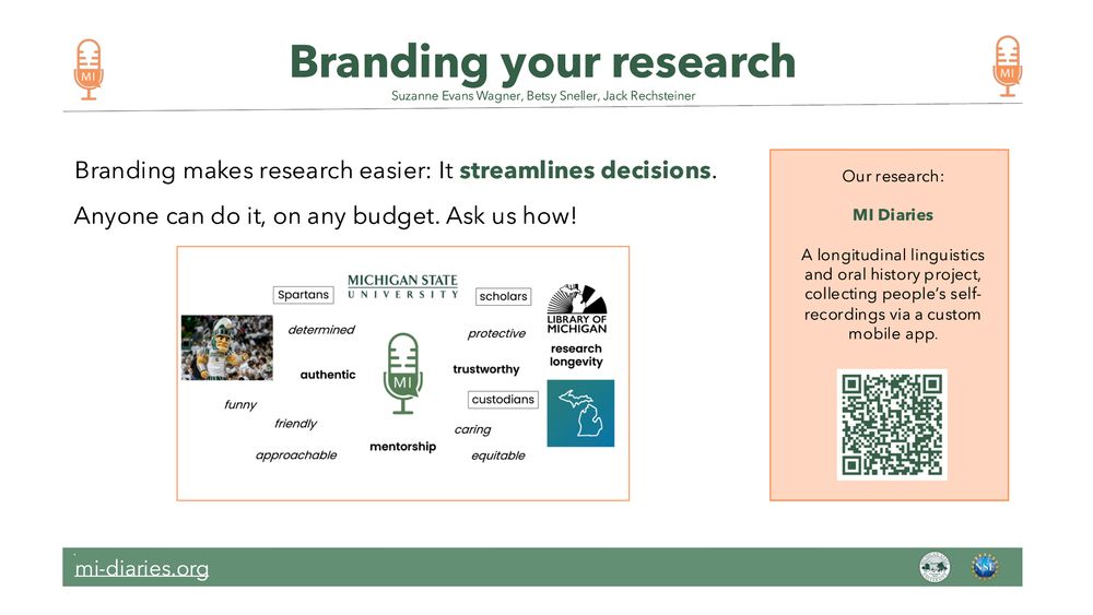 Poster titled "Branding your research" by Suzanne Evans Wagner, Betsy Sneller, Jack Rechsteiner. Main text: "Branding makes research easier: It streamlines decisions. Anyone can do it, on any budget. Ask us how!" Secondary text: "Our research: MI Diaries. A longitudinal linguistics and oral history project collecting people's self-recordings via a custom mobile app. There is an image of the MI Diaries microphone logo surrounded by brand characteristics such as "authentic", "trustworthy" and "funny". There is a QR code, a hyperlink to https://mi-diaries.org and logos for Michigan State University and the US National Science Foundation.