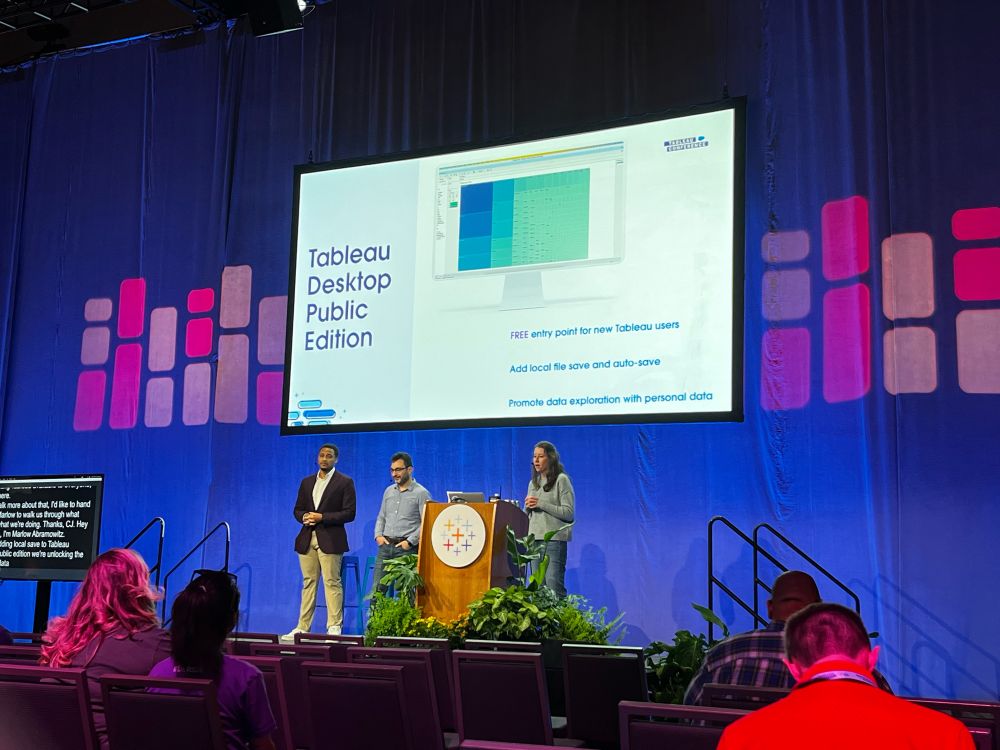 presentation at tableau conference