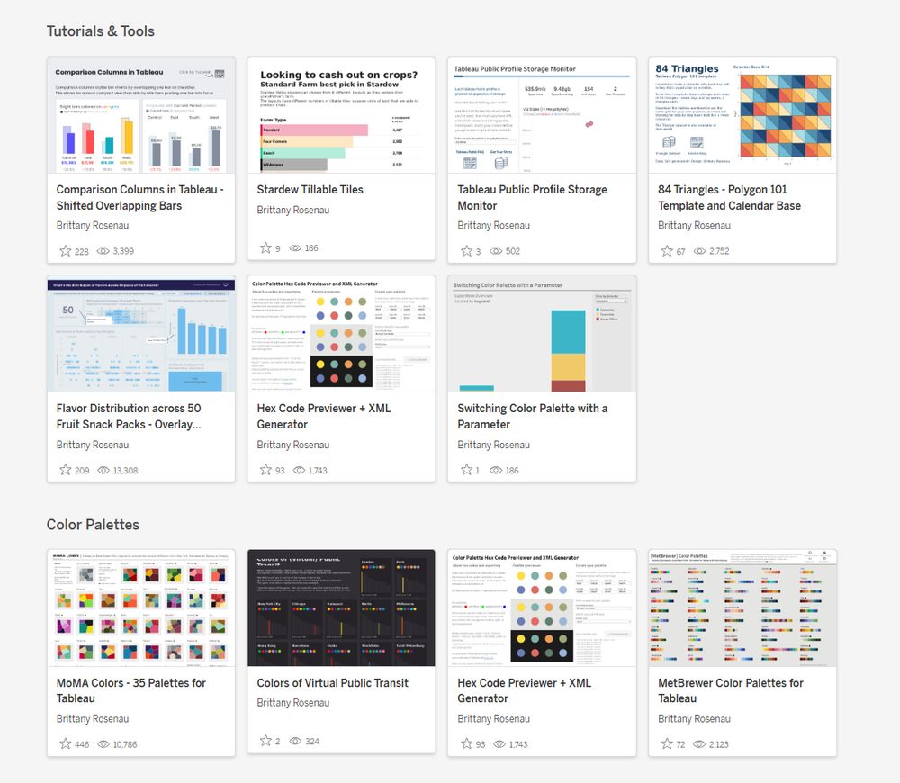 My Tableau Public Profile - Tutorials & Tools and Color Palettes categories