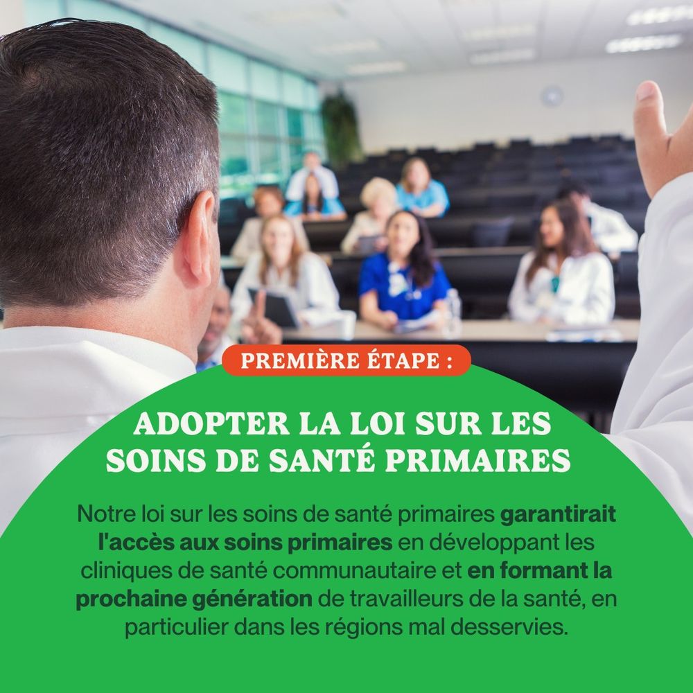 A background image of a medical lecture being taught is overlaid by a green half-circle at the bottom of the image. A small red bar reads “Première étape :” Inside the half-circle, a header reads “Adopter la loi sur les soins de santé primaires”, which continues in smaller text, “Notre loi sur les soins de santé primaires garantirait l'accès aux soins primaires en développant les cliniques de santé communautaire et en formant la prochaine génération de travailleurs de la santé, en particulier dans les régions mal desservies.”