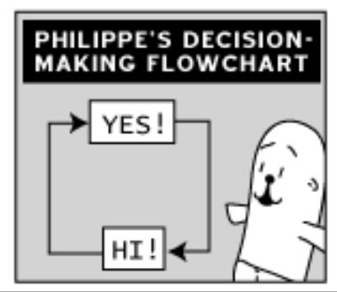 Philippe's Decision Making Flowchart, from Achewood, which is just a loop between "HI!" and "YES!" Philippe, the baby otter looks on with enthusiasm.