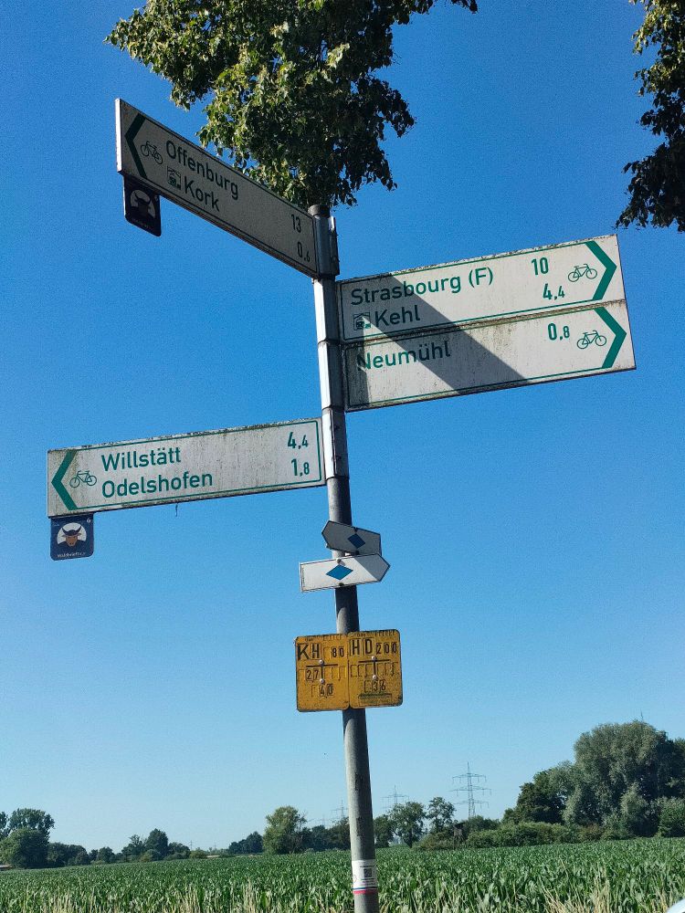 Photo de panneaux de directions cyclables à Kehl