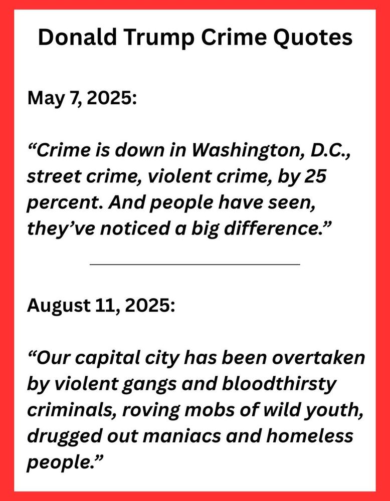Donald Trump Crime Quotes

May 7, 2025:
“Crime is down in Washington, D.C., street crime, violent crime, by 25 percent. And people have seen, they’ve noticed a big difference.”

August 11, 2025:
“Our capital city has been overtaken by violent gangs and bloodthirsty criminals, roving mobs of wild youth, drugged out maniacs and homeless people.”