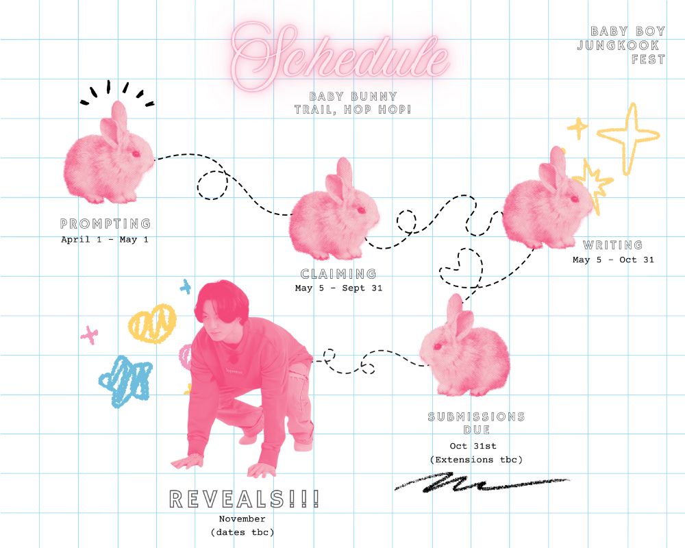 Schedule:
Baby Bunny Trail, Hop, Hop!

Prompting: April 1 - May 1
Claiming - May 5 - Sept 31
Writing - May 5 - Oct 31
Submissions due - Oct 31
Reveals November dates tbh

Image is of a pink bunny hopping to the different categories with dotted lines showing his path. He turns into Jungkook in pink crouched down at the Reveals category.