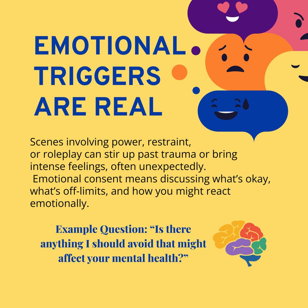 A bright yellow square graphic with the bold blue heading “EMOTIONAL TRIGGERS ARE REAL.” Colorful illustrated speech bubbles with facial expressions (sad, happy, crying, confused, loving) are clustered in the top right. Below, black text explains that scenes involving power, restraint, or roleplay can bring up past trauma or strong emotions. Emotional consent involves discussing boundaries and emotional responses. At the bottom, a highlighted example question in blue reads: “Is there anything I should avoid that might affect your mental health?” A multicolored brain icon is placed next to the text.