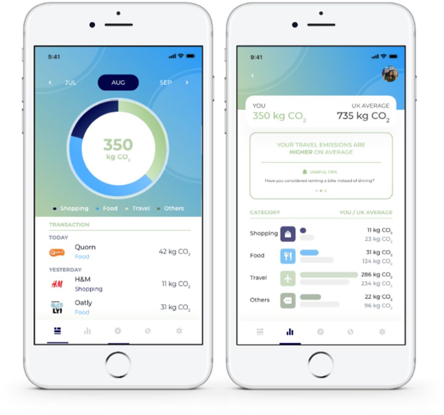 Two mobile phones, showing examples of carbon footprint report technology. The left screen shows a breakdown of carbon emissions by month on different categories (shopping, food, travel, others), as well as by individual transactions. The right screen shows compares the user's carbon emissions compared to the UK average, and breaks this down by category.