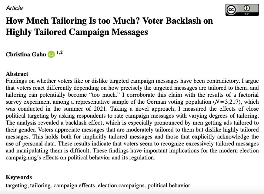 Abstract of the article How Much Tailoring Is too Much? Voter Backlash on Highly Tailored Campaign Messages