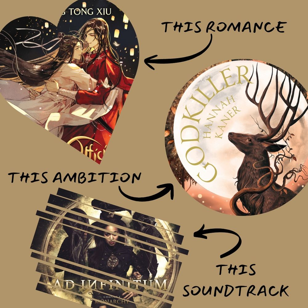 A moodboard with three frames on a tan background. Frame one is a heart depicting Xie Lian and Hua Cheng from Heaven Official's Blessing with the caption "this romance." Frame two is a circle depicting the cover of the book Godkiller, labeled "this ambition." The final frame is a series of strips showing the album cover for Ad Infinitum's "Chapter I: Monarchy" and the label "this soundtrack."