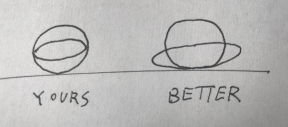 Balls colliding with a flat surface one squashes into the ground and the other shrinks above it