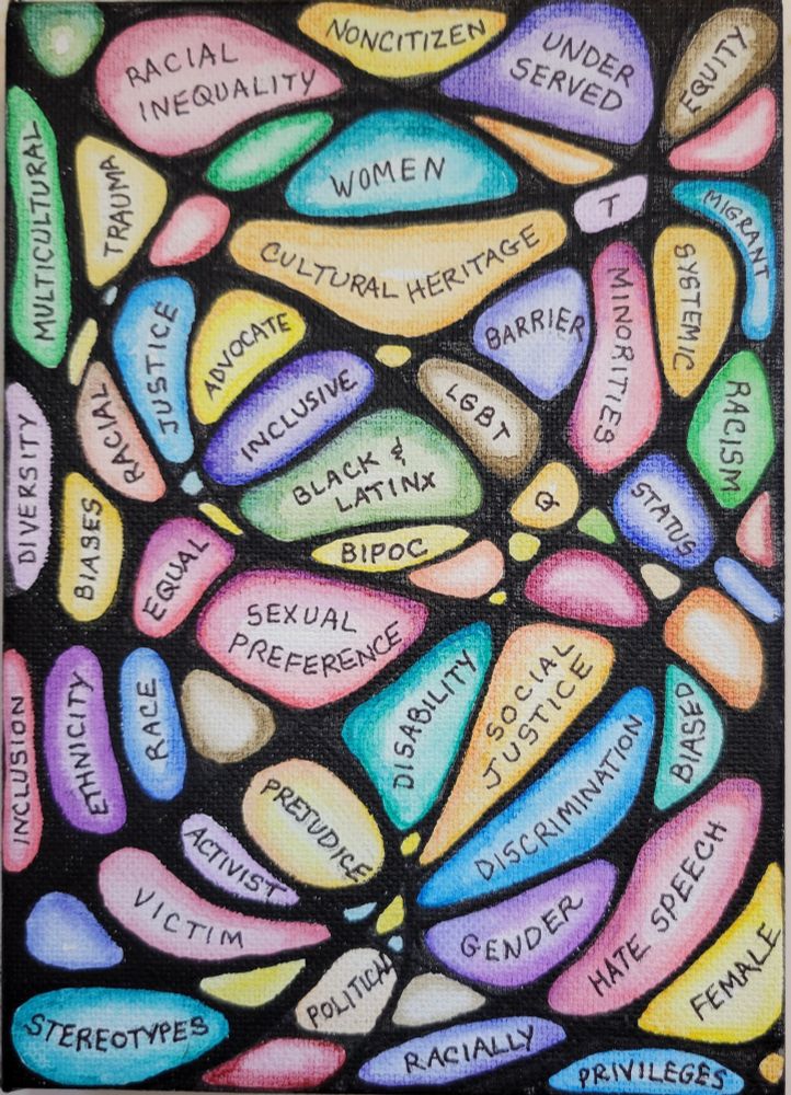 Neurographic painting showing colored blobs interjected by swirling black l8ne. Each blob contains word banned from federal websites, programs,  and funding. Words include discrimination, gender, privilege, sexual preference, racial, justice, and cultural heritage. 