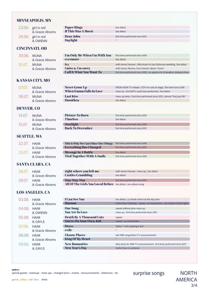 surprise song tracker
North America 3/4
