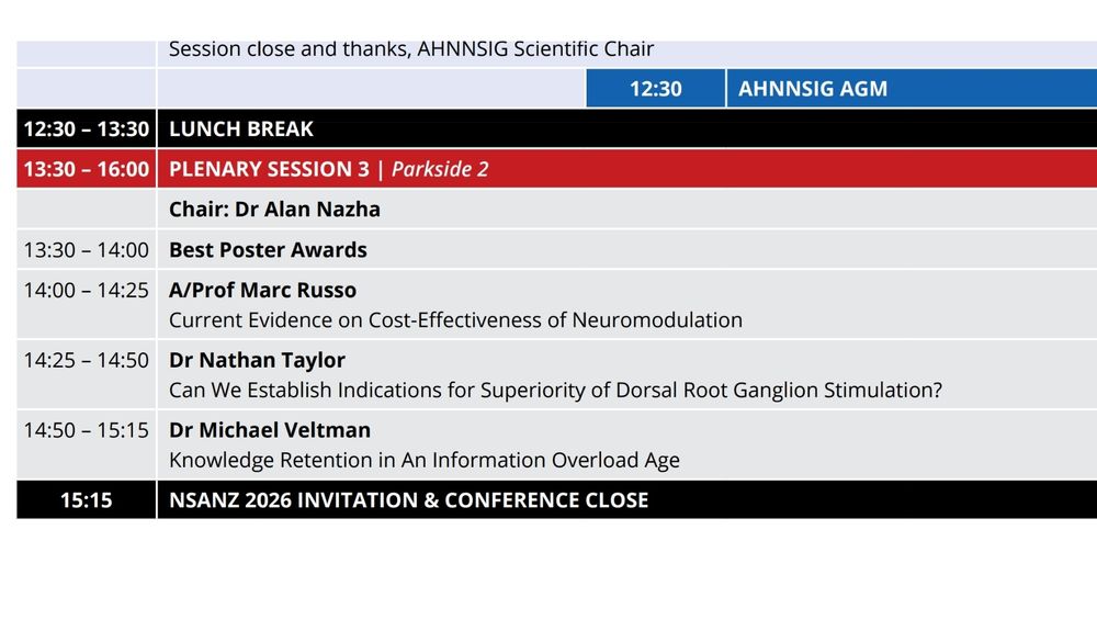 Screenshot of Plenary 3 program. All men, even the chair.
