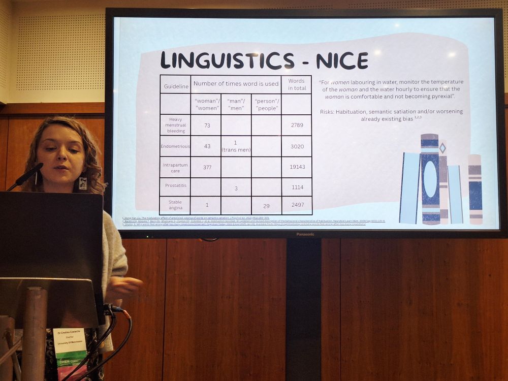 Christina in front of slide tabulating the frequency of  gendered terms in NICE guidelines. An example of repeated gratuitous use of 'woman' is given- "For women labouring in water, monitor the temperature of the woman and the water hourly to ensure that the woman is comfortable and not becoming pyrexial".

Explanatory text-
Risks: Habituation, semantic satiation and/or worsening already existing bias