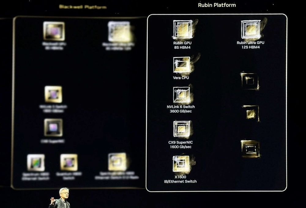 NIVIDIA Data-center Roadmap, Source: NIVIDA/HardwareLuxx