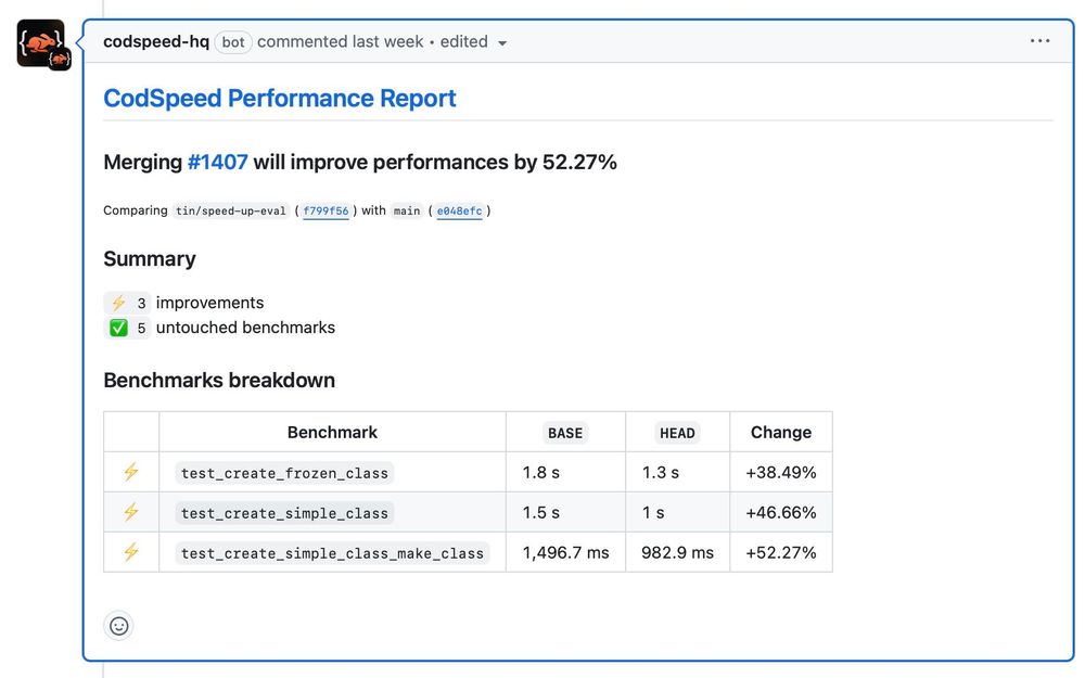 CodSpeed showing PR performance improvements between 38% for frozen class to 52% for make_class.