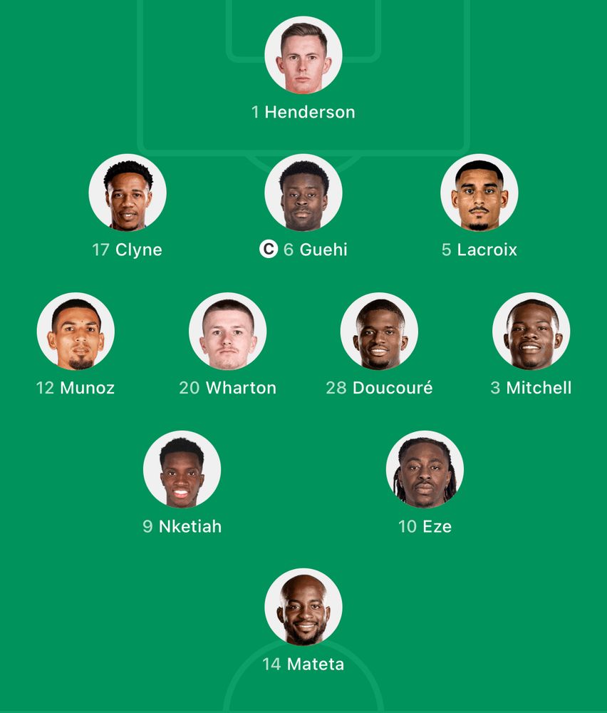 Starting 11 for Palace: Henderson, Clyne, Guehi, Lacroix, Muñoz, Wharton, Doucouré, Mitchell, Nketiah, Eze, Mateta