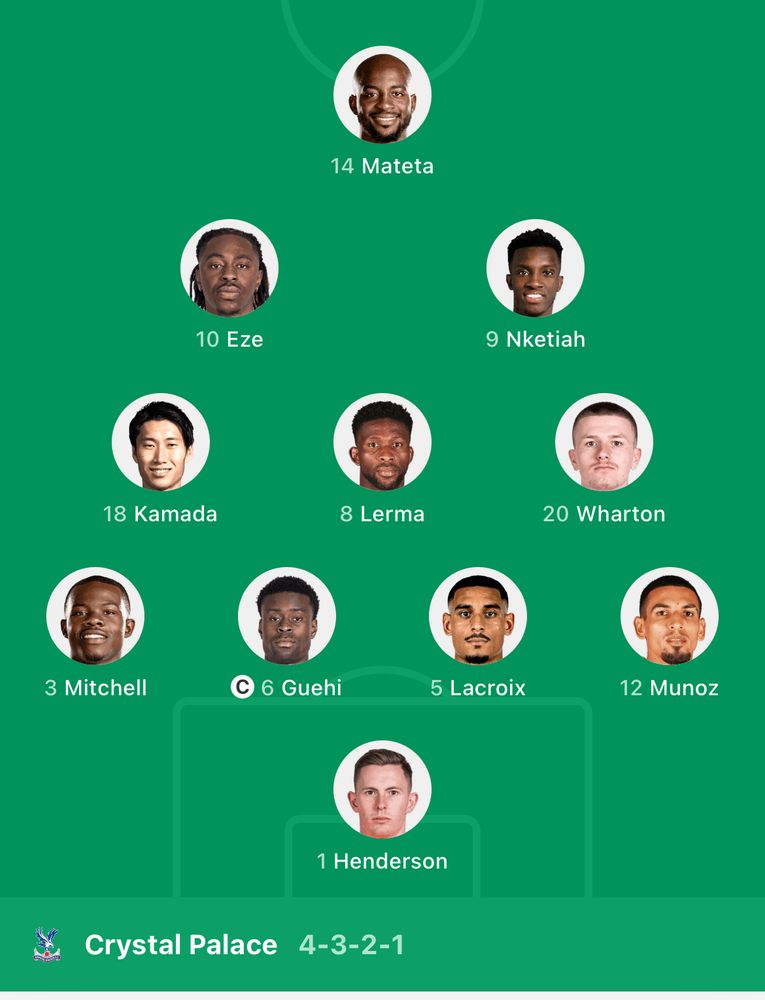 Graphic showing the Crystal Palace starting 11: Henderson, Mitchell, Guehi, Lacroix, Muñoz, Kamada, Lerma, Wharton, Eze, Nketiah, Mateta