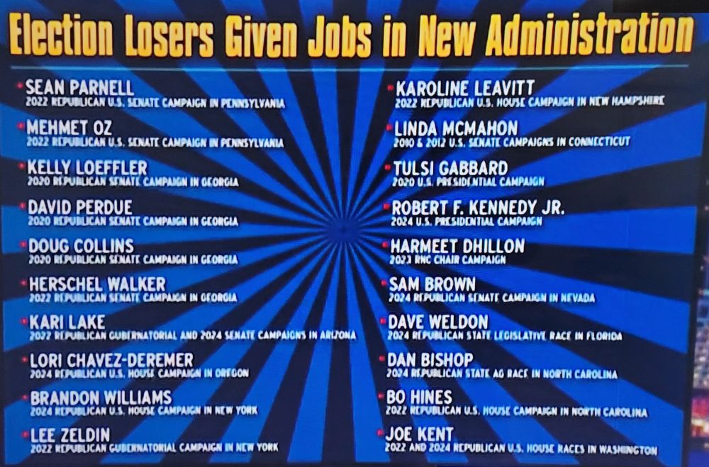 List of election losers given jobs in new administration reported on The Rachel Maddow Show on MSNBC.