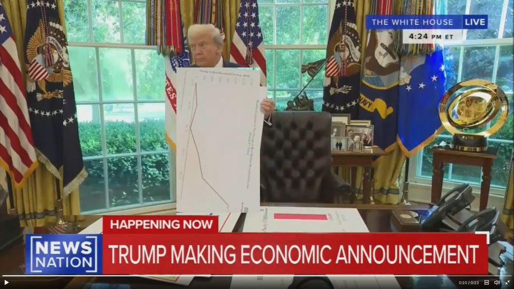 Orange clown holds chart of his performance.