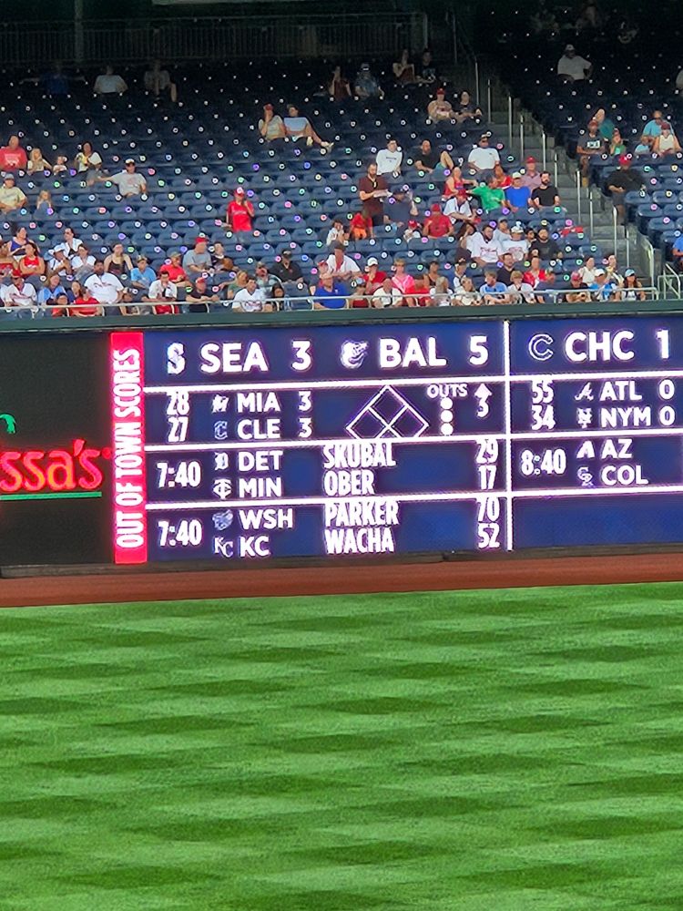Wrong scoreboard